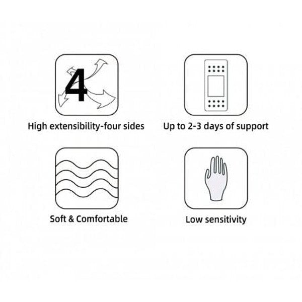 КИНЕЗИО ЛЕНТА KINDMAX 4 WAYS