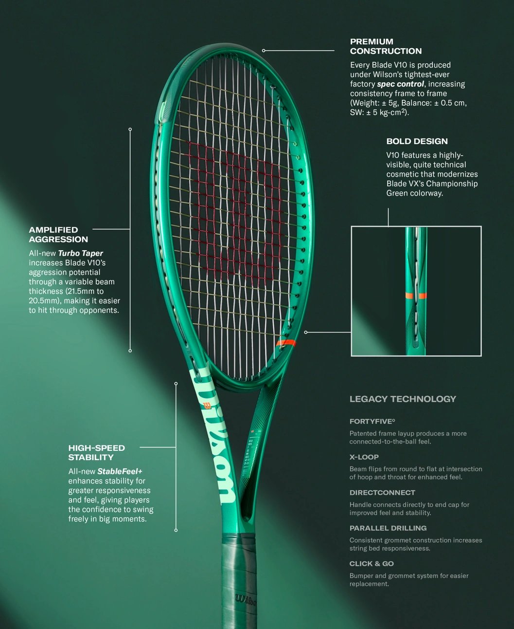 Тенис ракета Wilson Blade 98 16x19 V10 – прецизност, контрол и стабилност за състезателни играчи