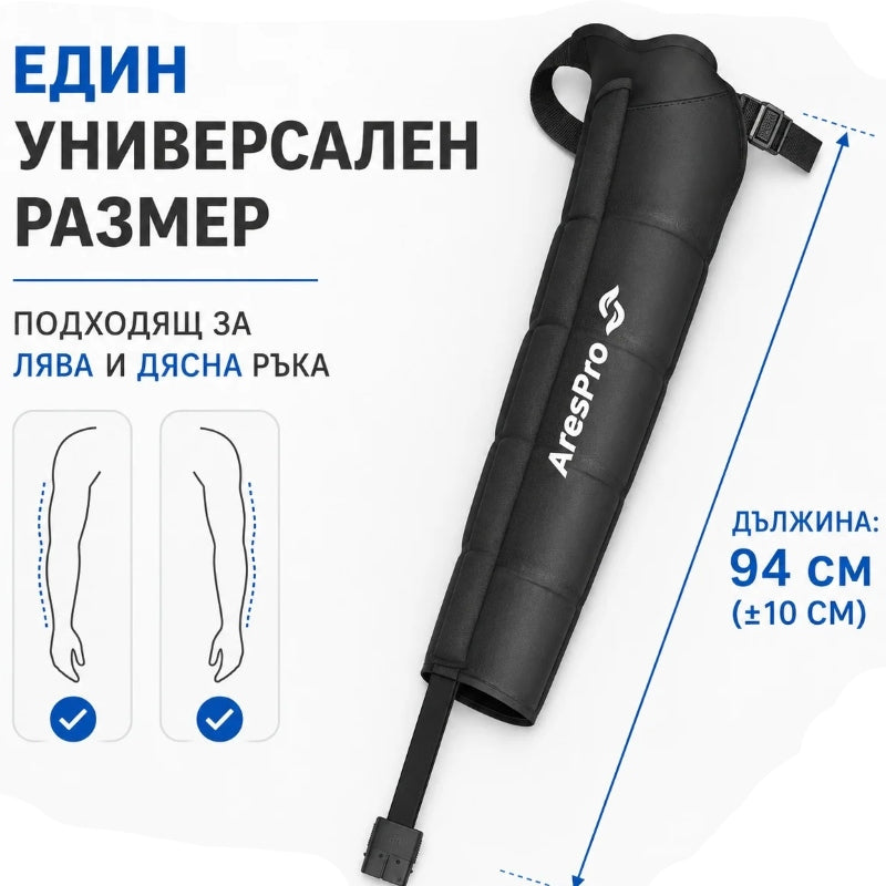 Ръкави за регенерация и лимфен дренаж AresPro (Пресотерапия с 4 камери)