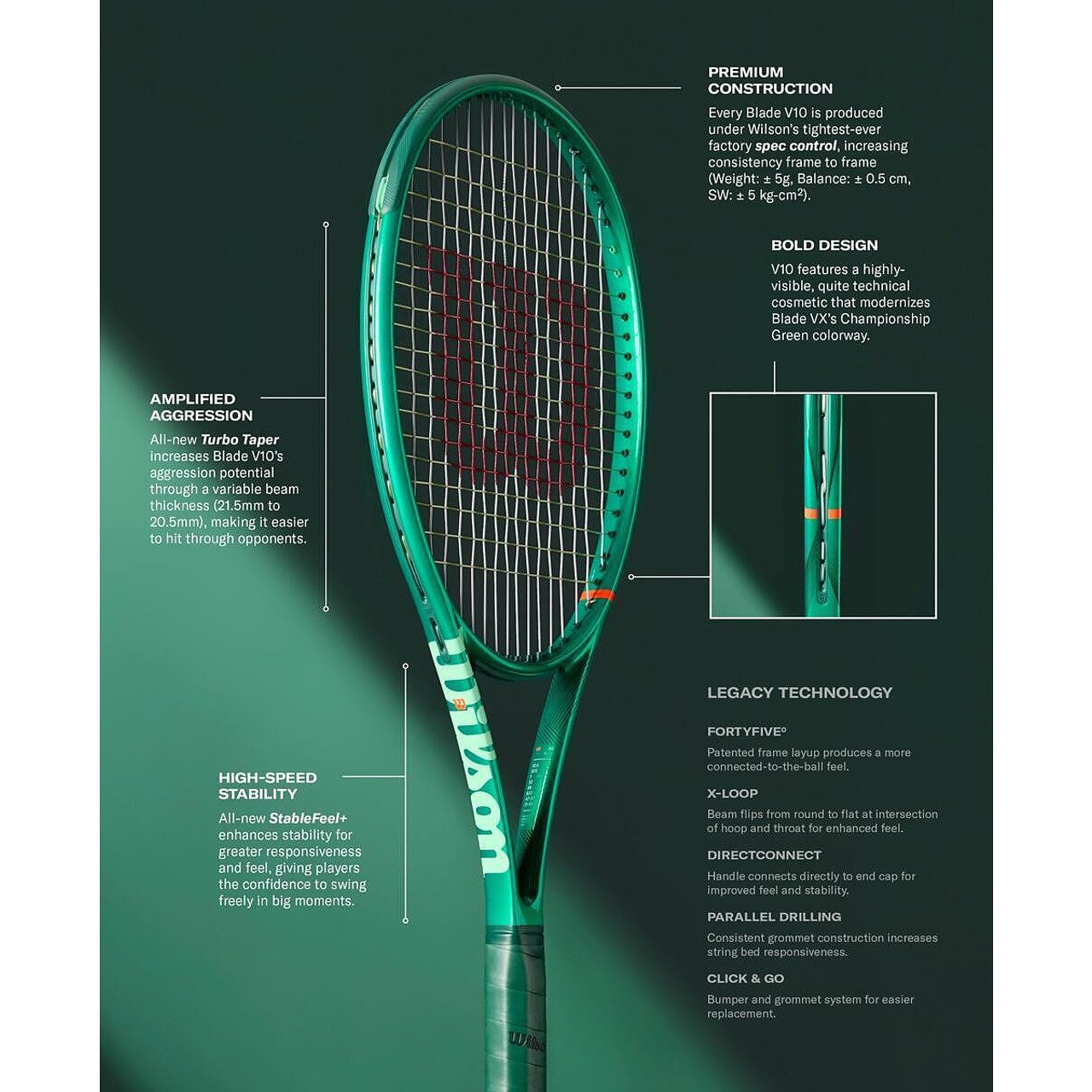 Тенис ракета Wilson Blade 104 V10 – контрол, мощност и по-голям sweet spot